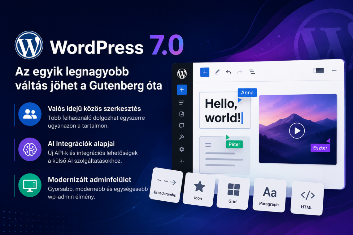 A WordPress 7.0-r&oacute;l előzetesen: AI, AI, Gutenberg